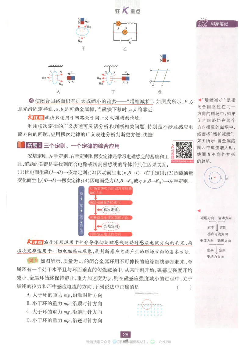 狂K重点_2026版高中必刷题_物理_2026版高中必刷题物理人教版_2026版高中必刷题物理选修二人教版