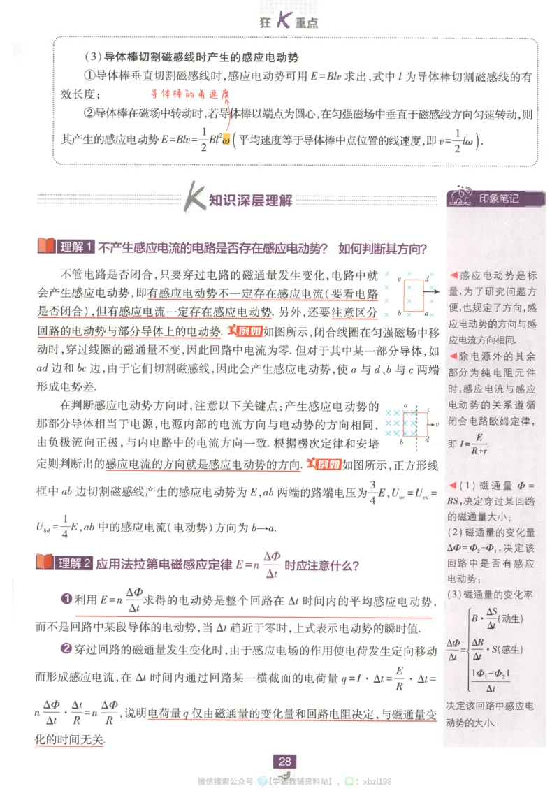 狂K重点_2026版高中必刷题_物理_2026版高中必刷题物理人教版_2026版高中必刷题物理选修二人教版