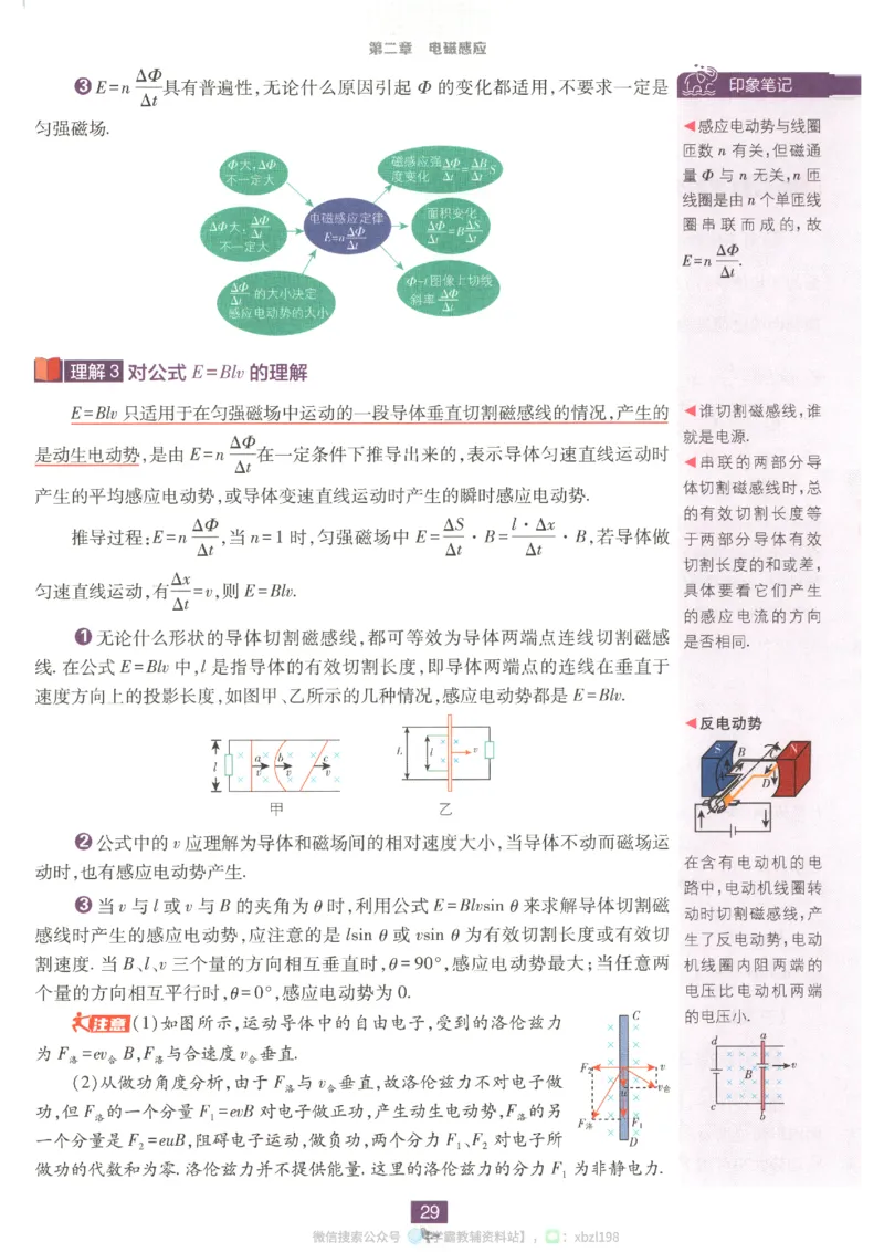 狂K重点_2026版高中必刷题_物理_2026版高中必刷题物理人教版_2026版高中必刷题物理选修二人教版