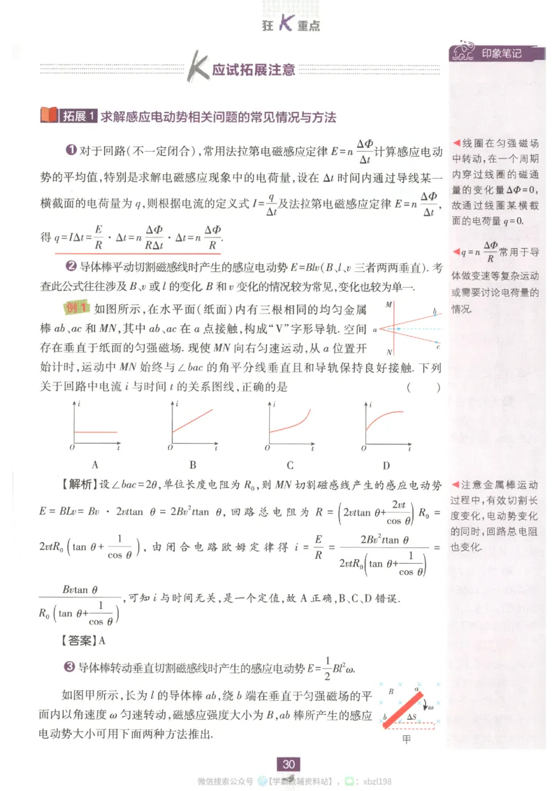 狂K重点_2026版高中必刷题_物理_2026版高中必刷题物理人教版_2026版高中必刷题物理选修二人教版