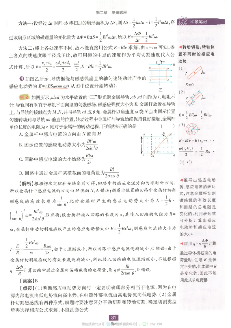 狂K重点_2026版高中必刷题_物理_2026版高中必刷题物理人教版_2026版高中必刷题物理选修二人教版