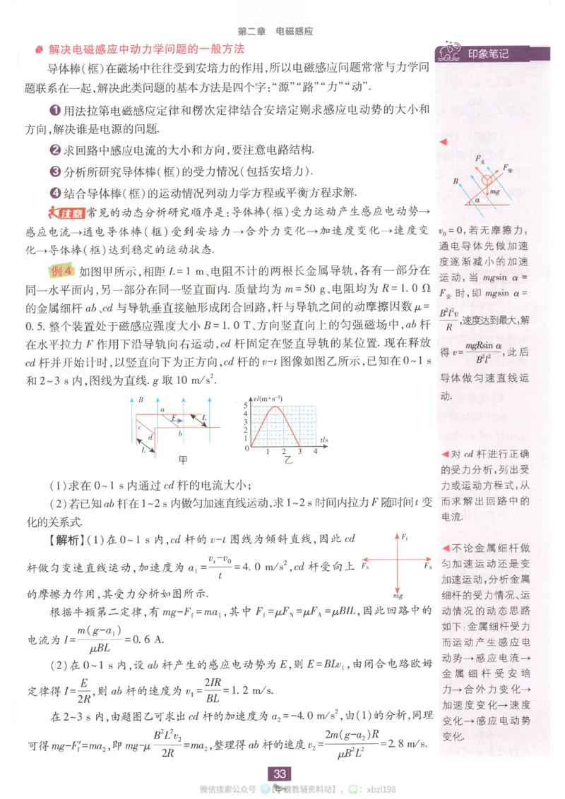 狂K重点_2026版高中必刷题_物理_2026版高中必刷题物理人教版_2026版高中必刷题物理选修二人教版