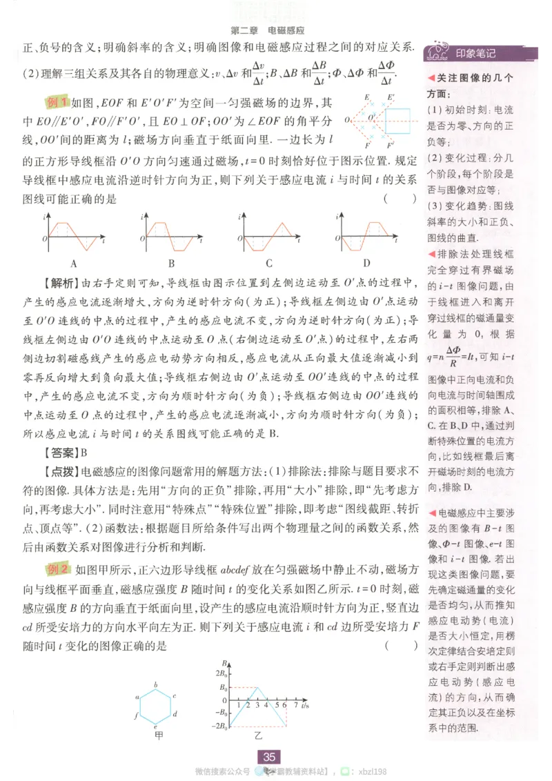 狂K重点_2026版高中必刷题_物理_2026版高中必刷题物理人教版_2026版高中必刷题物理选修二人教版