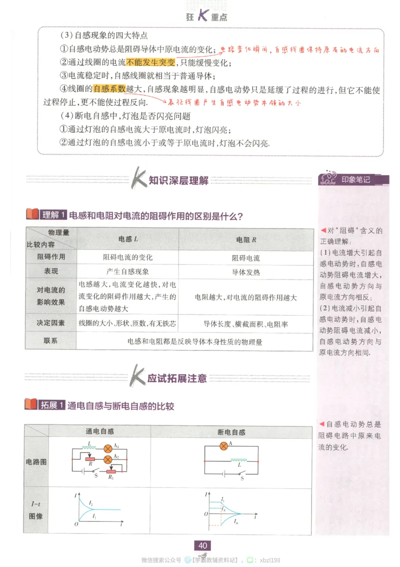 狂K重点_2026版高中必刷题_物理_2026版高中必刷题物理人教版_2026版高中必刷题物理选修二人教版
