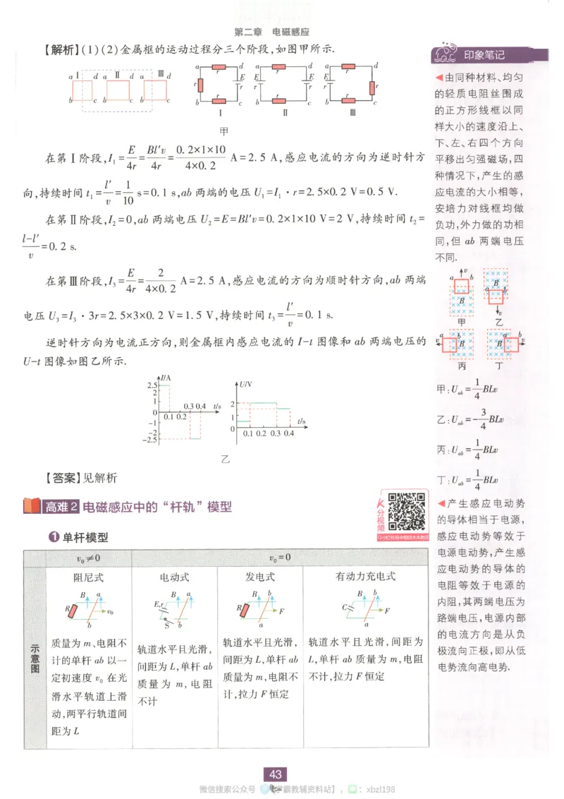 狂K重点_2026版高中必刷题_物理_2026版高中必刷题物理人教版_2026版高中必刷题物理选修二人教版