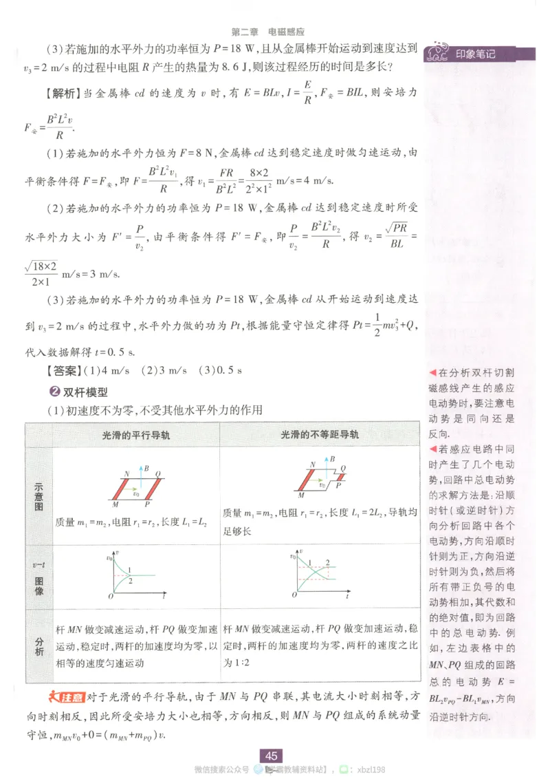 狂K重点_2026版高中必刷题_物理_2026版高中必刷题物理人教版_2026版高中必刷题物理选修二人教版