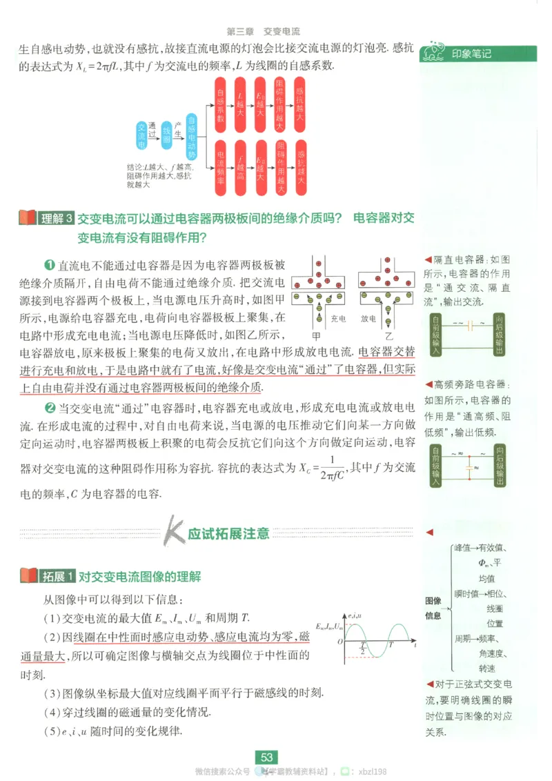 狂K重点_2026版高中必刷题_物理_2026版高中必刷题物理人教版_2026版高中必刷题物理选修二人教版