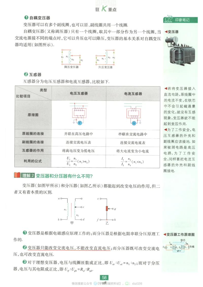 狂K重点_2026版高中必刷题_物理_2026版高中必刷题物理人教版_2026版高中必刷题物理选修二人教版
