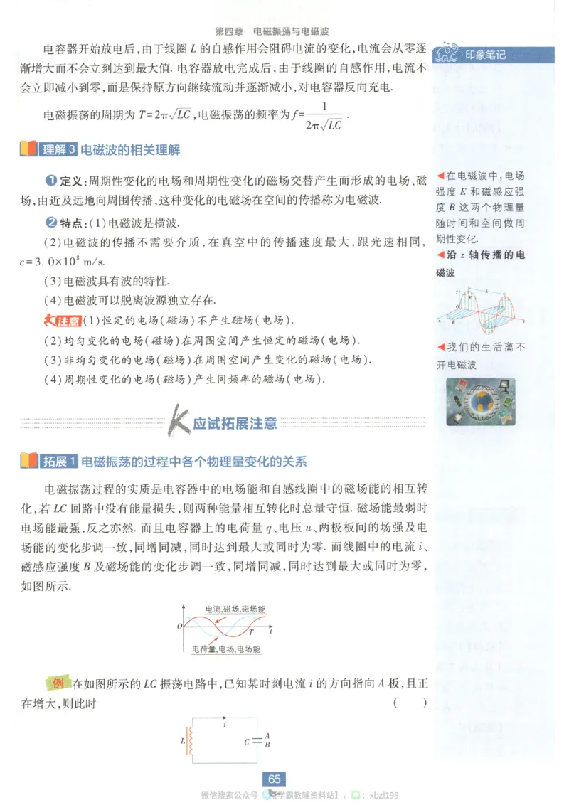 狂K重点_2026版高中必刷题_物理_2026版高中必刷题物理人教版_2026版高中必刷题物理选修二人教版