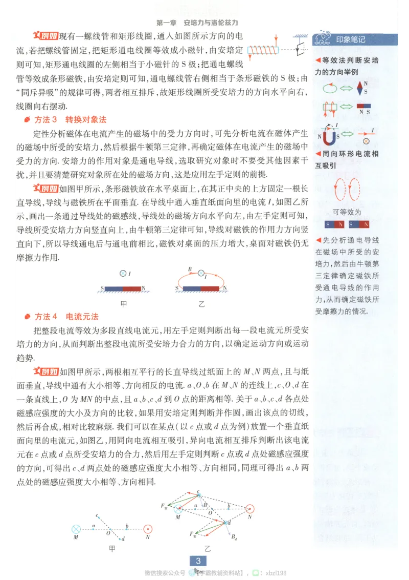 狂K重点_2026版高中必刷题_物理_2026版高中必刷题物理人教版_2026版高中必刷题物理选修二人教版