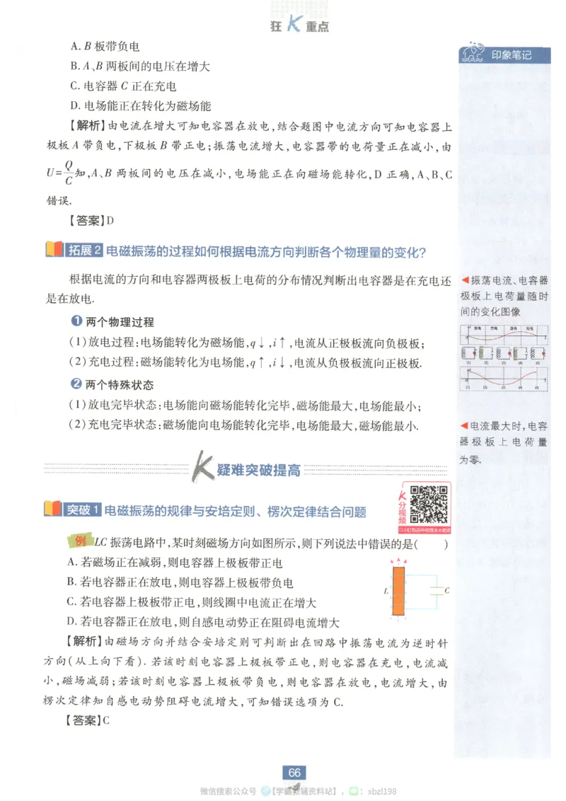 狂K重点_2026版高中必刷题_物理_2026版高中必刷题物理人教版_2026版高中必刷题物理选修二人教版