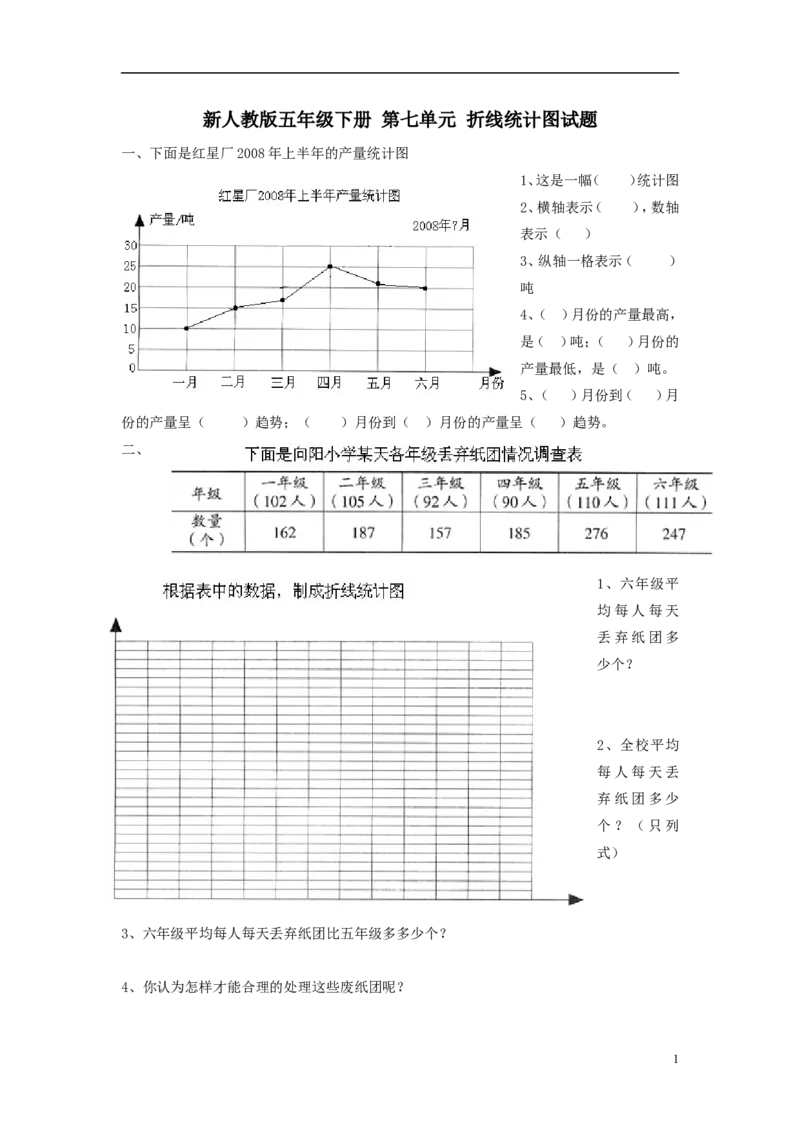 新人教版五下数学第7单元《折线统计图》测试卷_小学1-6年级全部试卷_数学_五年级_3-10-4、小学五年级数学下册_3-10-4-2、练习题、作业、试题、试卷_人教版_单元测试卷