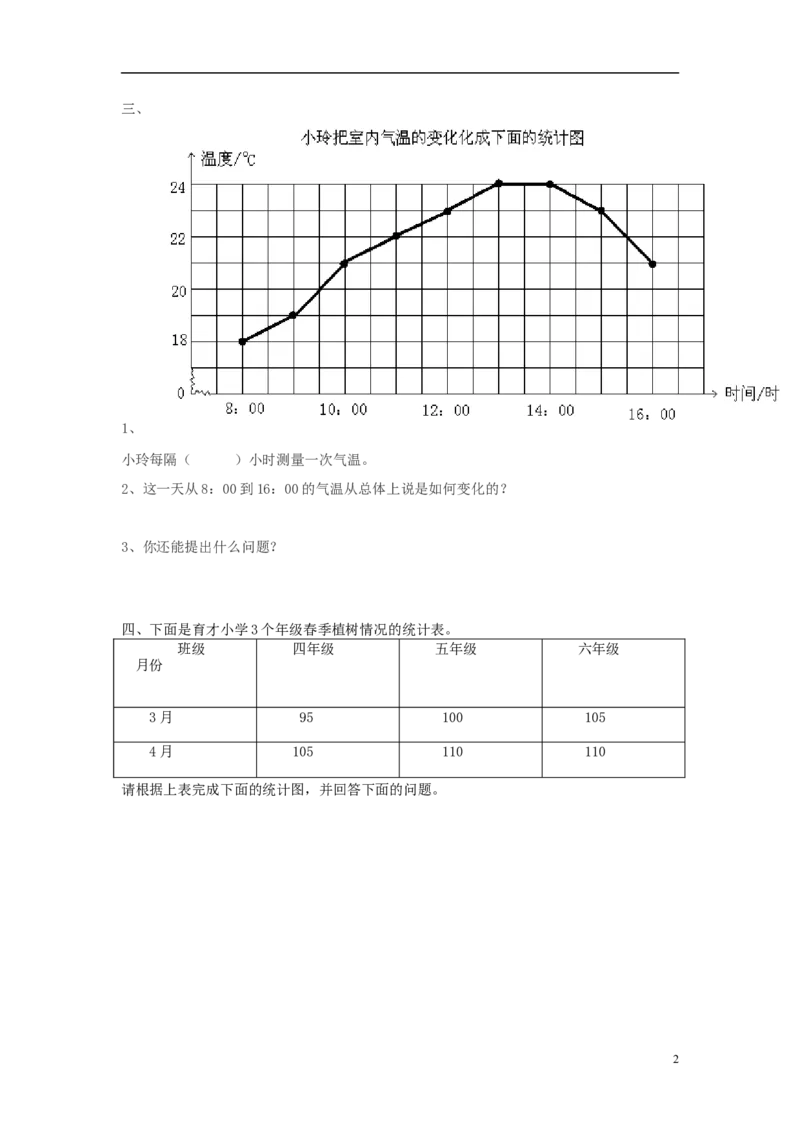 新人教版五下数学第7单元《折线统计图》测试卷_小学1-6年级全部试卷_数学_五年级_3-10-4、小学五年级数学下册_3-10-4-2、练习题、作业、试题、试卷_人教版_单元测试卷