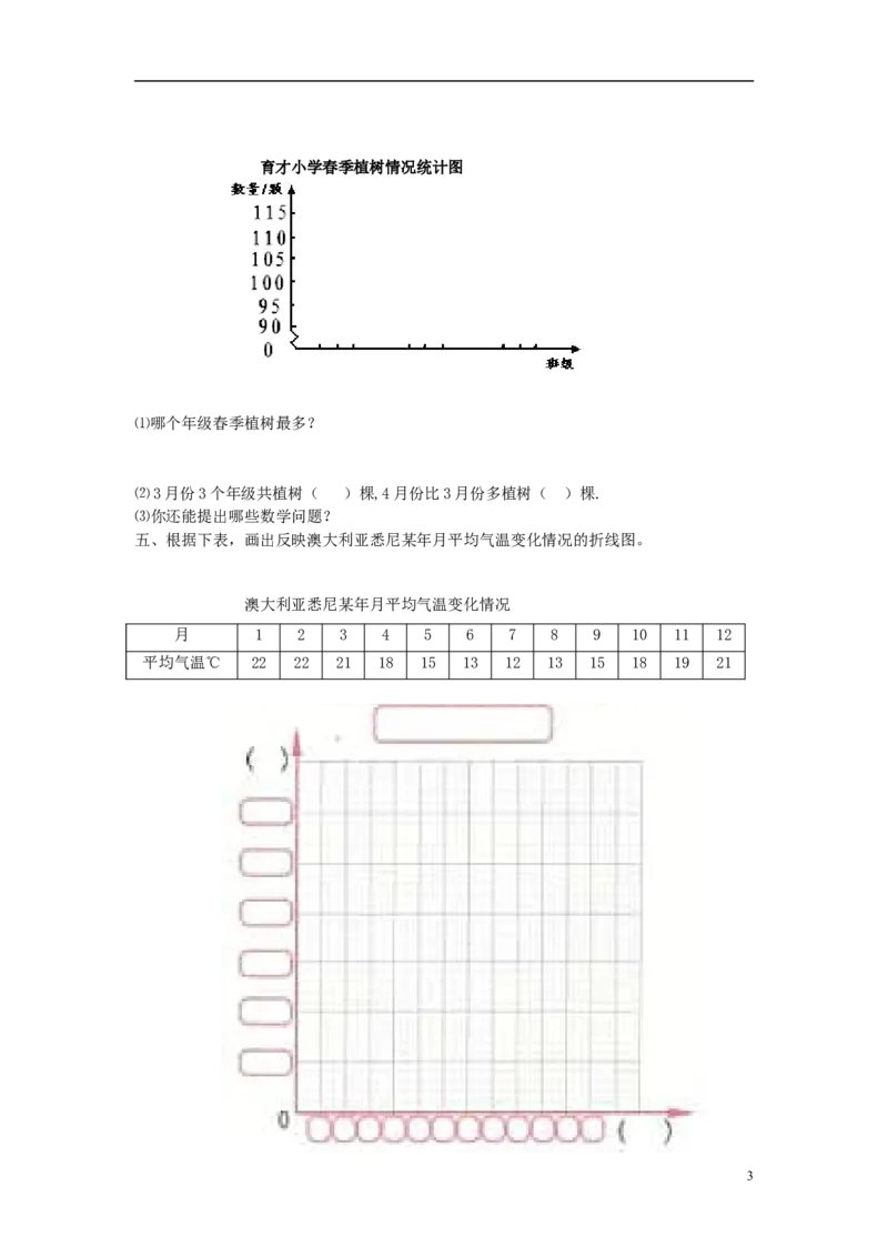 新人教版五下数学第7单元《折线统计图》测试卷_小学1-6年级全部试卷_数学_五年级_3-10-4、小学五年级数学下册_3-10-4-2、练习题、作业、试题、试卷_人教版_单元测试卷