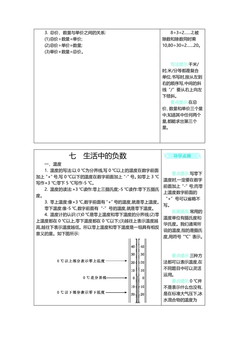 四年级上册数学北师版知识要点_小学1-6年级全部试卷_数学_四年级_3-9-3、小学四年级数学上册_3-9-3-1、复习、知识点、归纳汇总_北师大版
