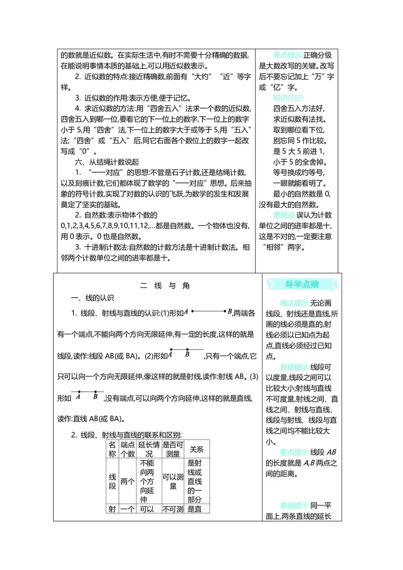 四年级上册数学北师版知识要点_小学1-6年级全部试卷_数学_四年级_3-9-3、小学四年级数学上册_3-9-3-1、复习、知识点、归纳汇总_北师大版