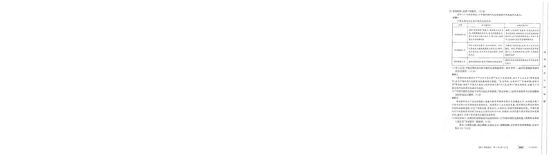 高三思想政治考试_2024年2月_01每日更新_16号_2023届新高考高三金太阳3月百万大联考（808C）全科_2023届新高考高三金太阳3月百万大联考（808C）政治