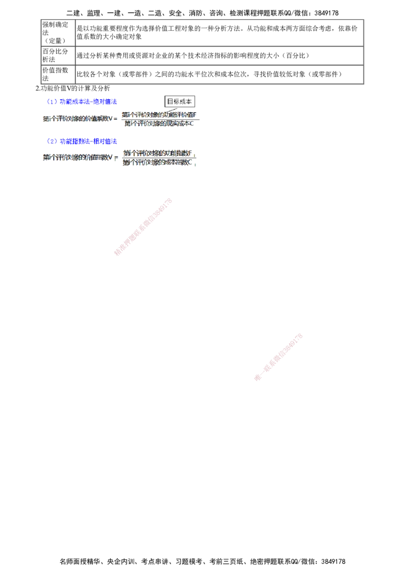 第02讲　价值工程的应用_监理工程师_2025监理工程师_2025年监理工程师SVIP_2025年监理土建控制SVIP_02-基础精讲✿高端面授✿深度强化_06-控制《教材精讲班》李娜JG