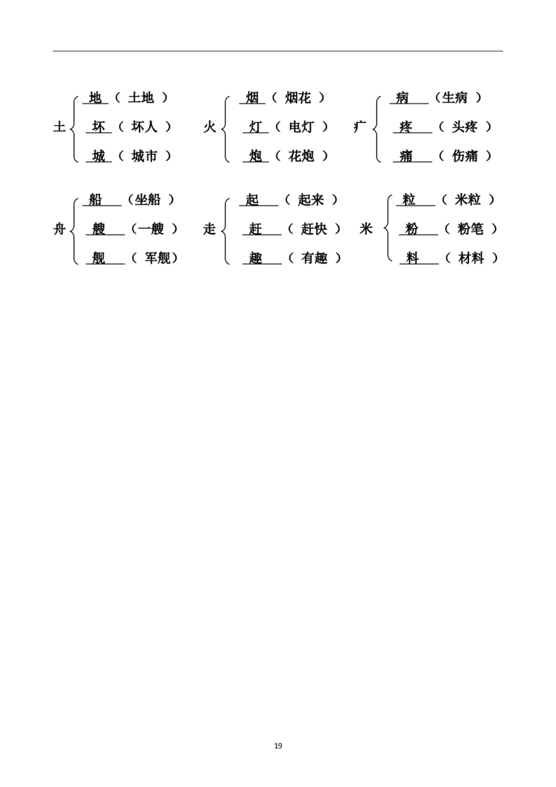小学二年级上册加偏旁部首组新字并组词20页_小学1-6年级全部试卷_语文_二年级_3-7-1、小学二年级语文上册_3-7-1-2、练习题、作业、试题、试卷_通用