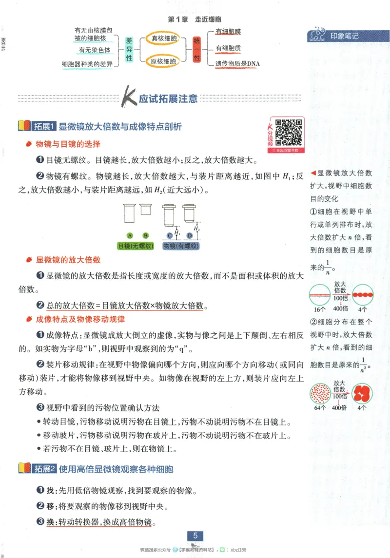 2026版《高中必刷题》生物RJ必修1狂K重点_生物_2026版高中必刷题生物人教版_2026版高中必刷题生物必修1RJ