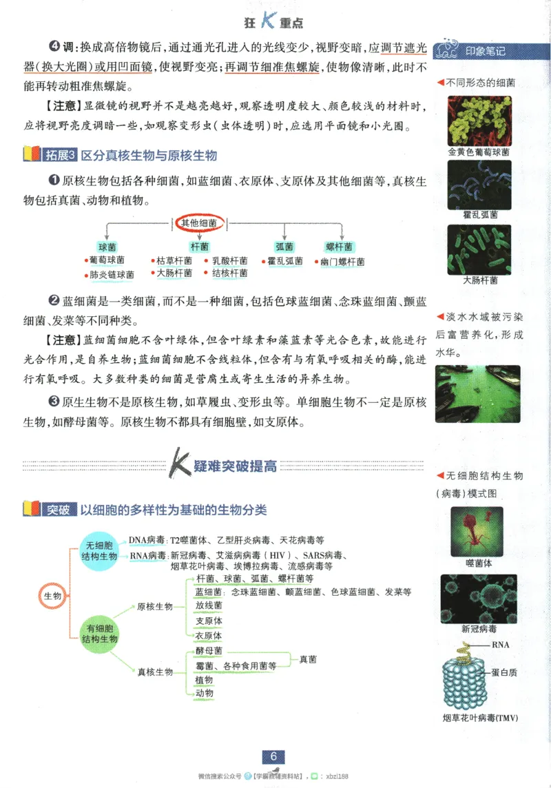 2026版《高中必刷题》生物RJ必修1狂K重点_生物_2026版高中必刷题生物人教版_2026版高中必刷题生物必修1RJ