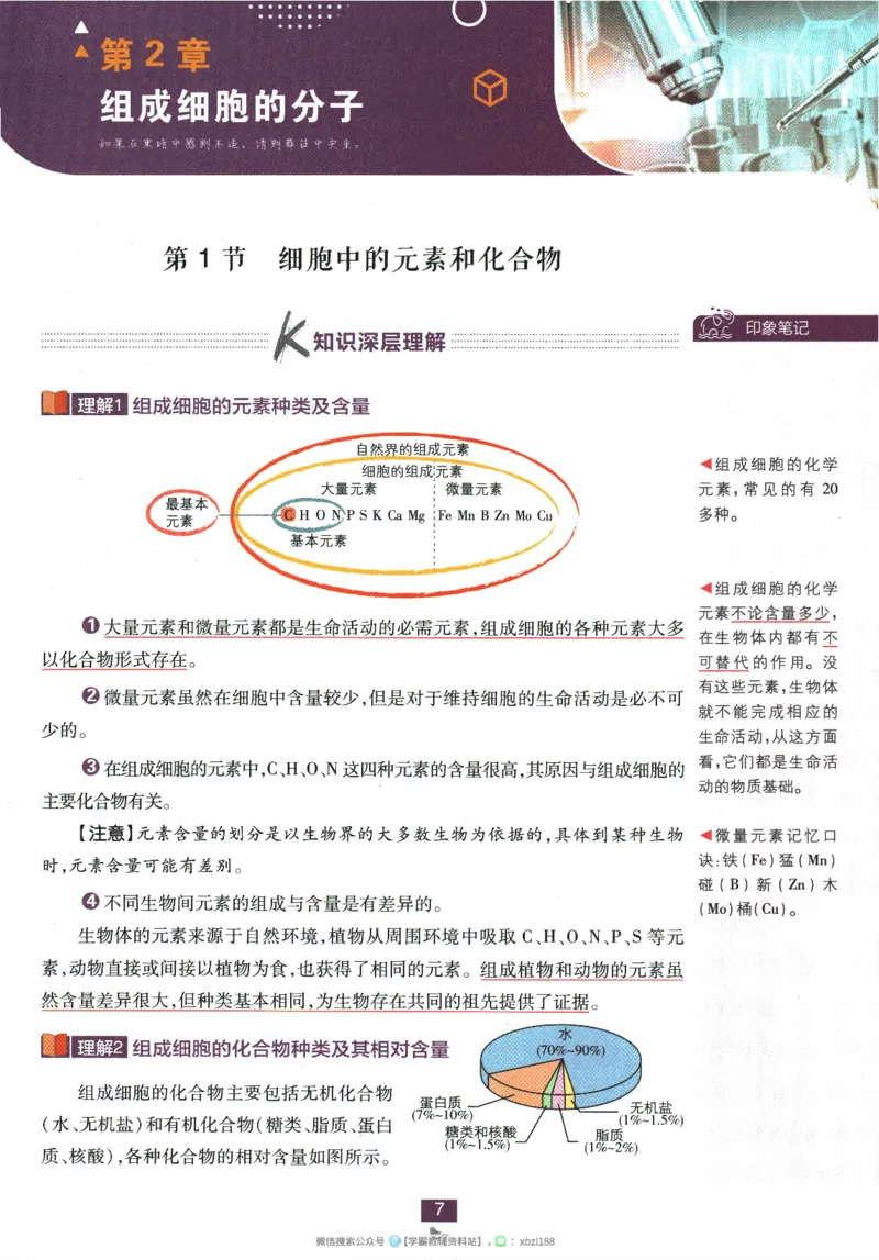 2026版《高中必刷题》生物RJ必修1狂K重点_生物_2026版高中必刷题生物人教版_2026版高中必刷题生物必修1RJ
