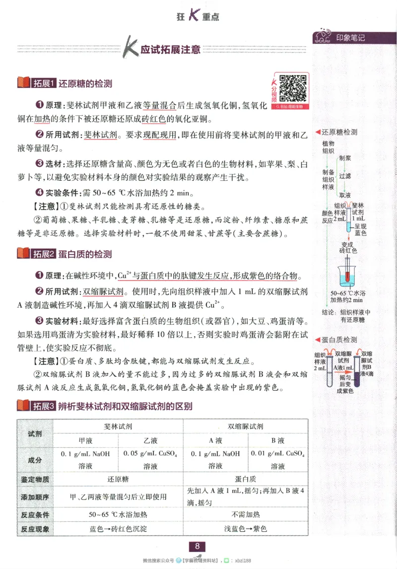 2026版《高中必刷题》生物RJ必修1狂K重点_生物_2026版高中必刷题生物人教版_2026版高中必刷题生物必修1RJ