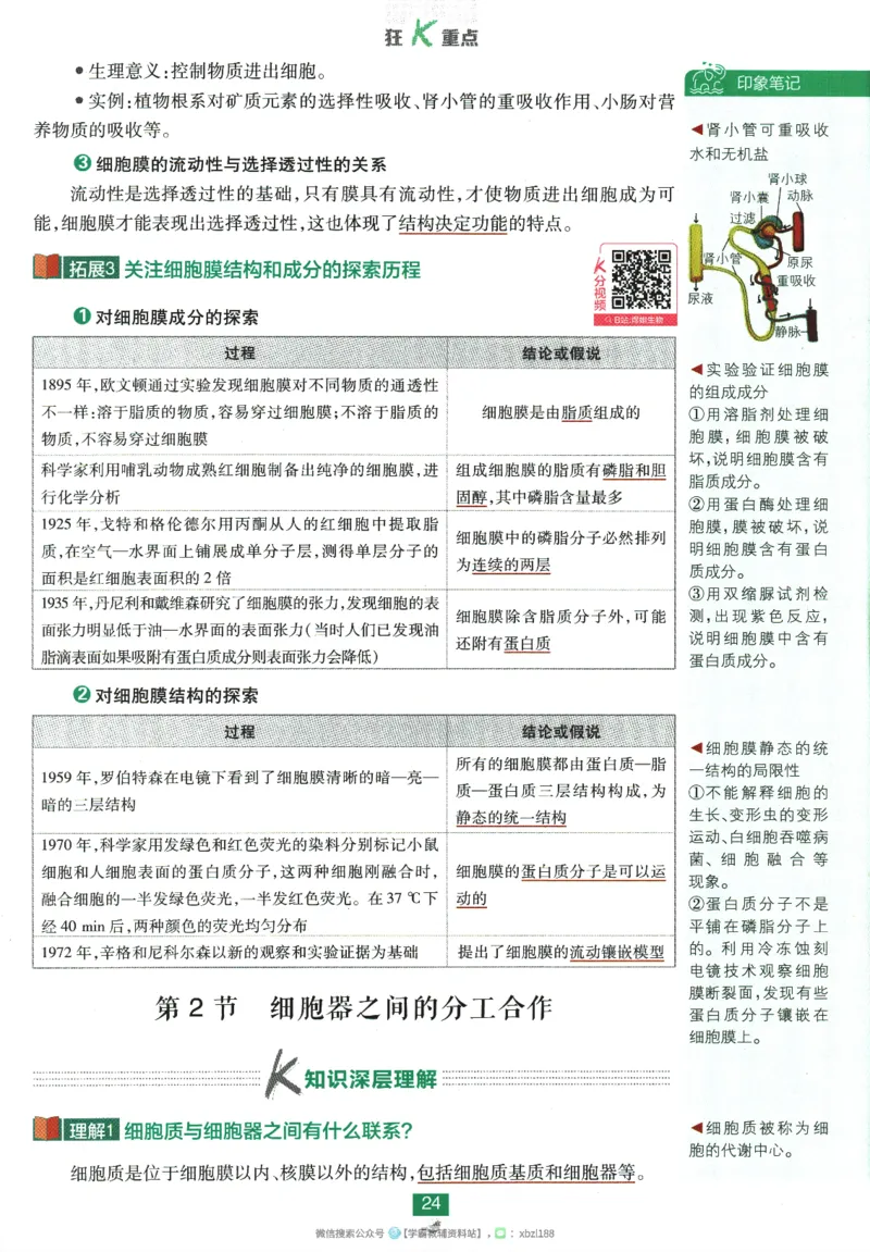 2026版《高中必刷题》生物RJ必修1狂K重点_生物_2026版高中必刷题生物人教版_2026版高中必刷题生物必修1RJ