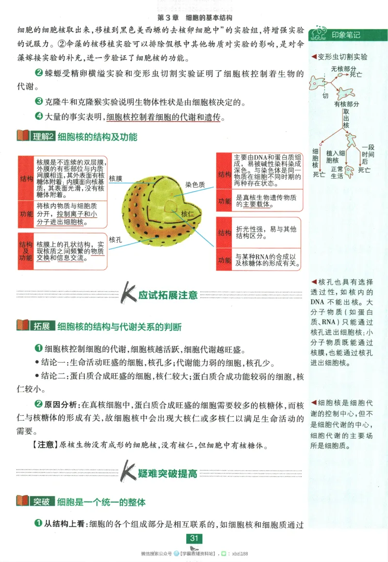 2026版《高中必刷题》生物RJ必修1狂K重点_生物_2026版高中必刷题生物人教版_2026版高中必刷题生物必修1RJ