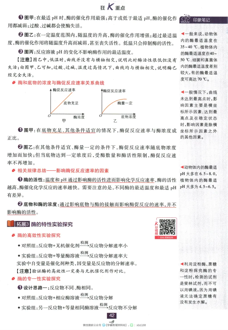 2026版《高中必刷题》生物RJ必修1狂K重点_生物_2026版高中必刷题生物人教版_2026版高中必刷题生物必修1RJ