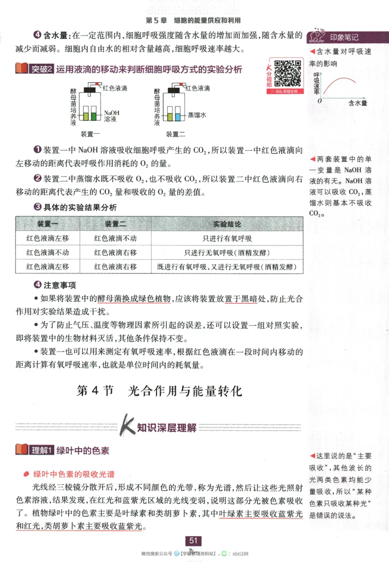 2026版《高中必刷题》生物RJ必修1狂K重点_生物_2026版高中必刷题生物人教版_2026版高中必刷题生物必修1RJ