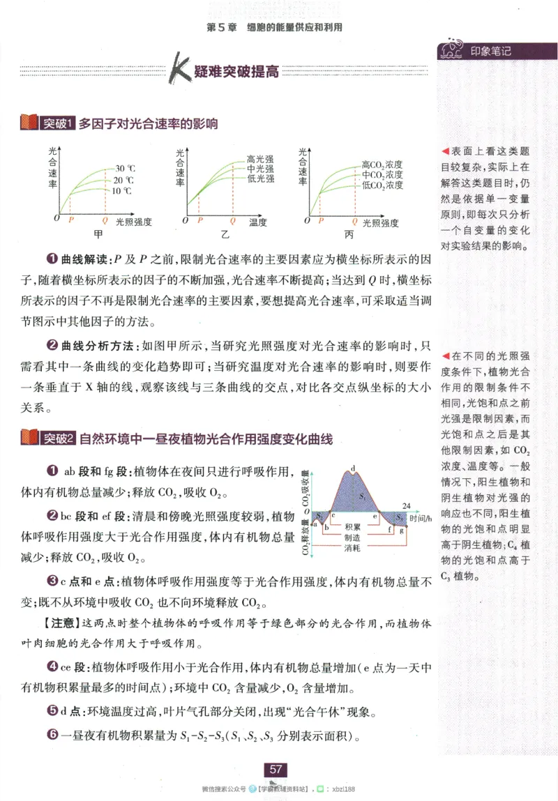 2026版《高中必刷题》生物RJ必修1狂K重点_生物_2026版高中必刷题生物人教版_2026版高中必刷题生物必修1RJ
