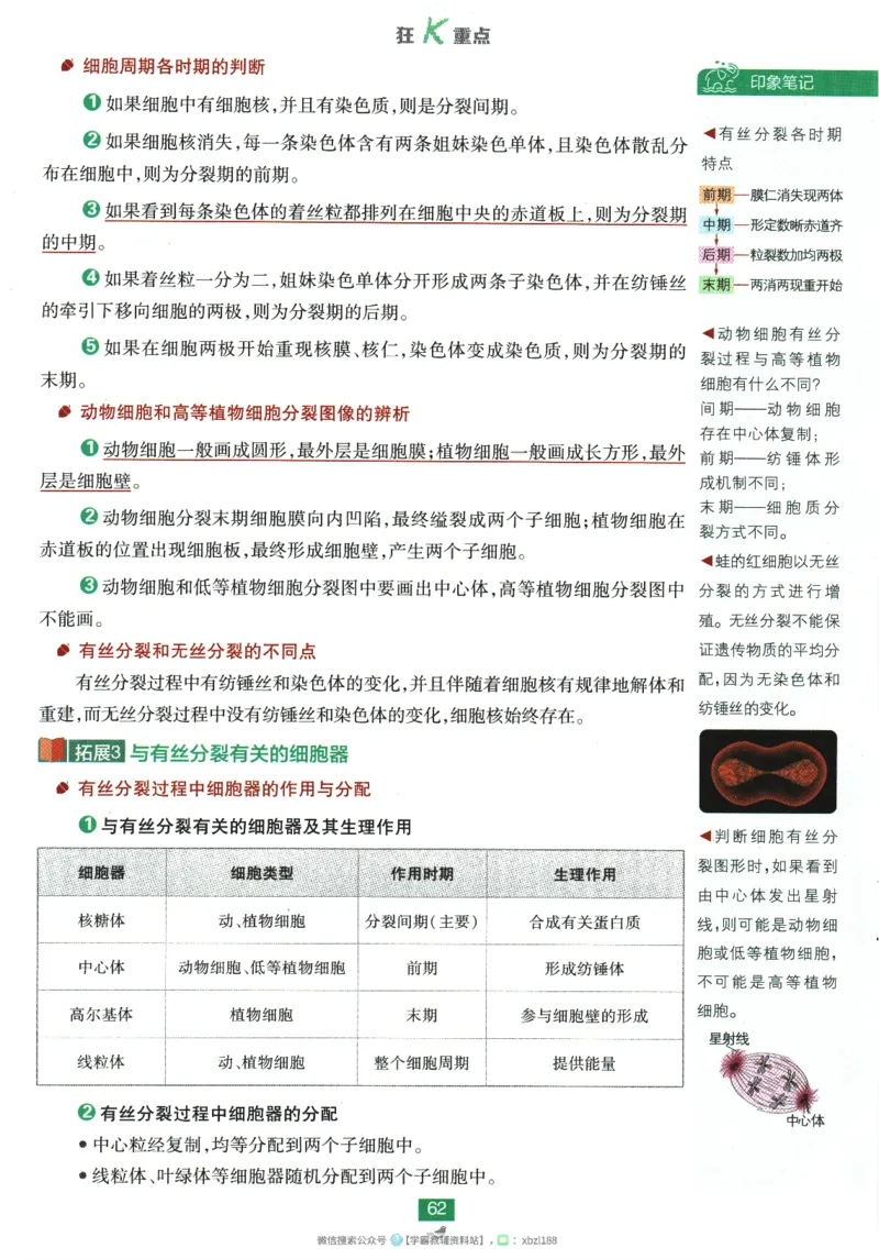 2026版《高中必刷题》生物RJ必修1狂K重点_生物_2026版高中必刷题生物人教版_2026版高中必刷题生物必修1RJ