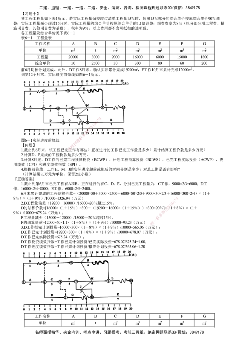 第09讲　典型习题（三）_监理工程师_2025监理工程师_2025年监理工程师SVIP_2025年监理土建案例SVIP_04-冲刺串讲✿考点强化✿小灶集训