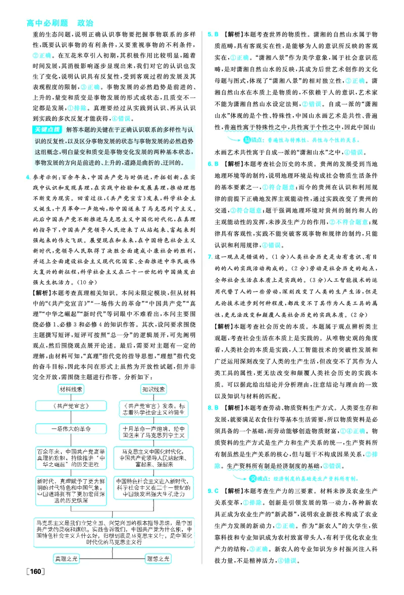 第二单元高考强化_2026版高中必刷题_政治_2026版高中必刷题政治必修4_2025秋高中必刷题政治必修4哲学与文化_图书答案