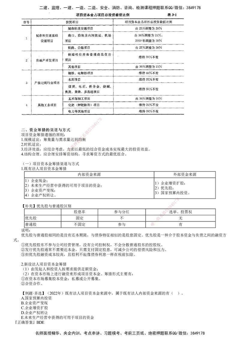 第01讲　工程项目资金来源_监理工程师_2025监理工程师_2025年监理工程师SVIP_2025年监理土建控制SVIP_02-基础精讲✿高端面授✿深度强化_06-控制《教材精讲班》李娜JG