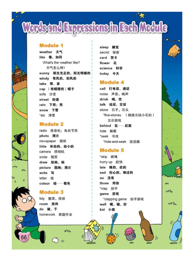 外研社1起点小学英语二年级下册电子课本_小学1-6年级全部试卷_英语_二年级_3-7-6、小学二年级英语下册_3-7-6-3、电子教材、课本