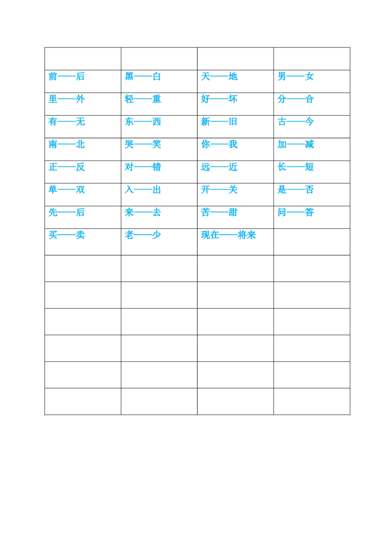 小学一年级上册量词和反义词_小学1-6年级全部试卷_语文_一年级_3-6-1、小学一年级语文上册_3-6-1-1、复习、知识点、归纳汇总_通用
