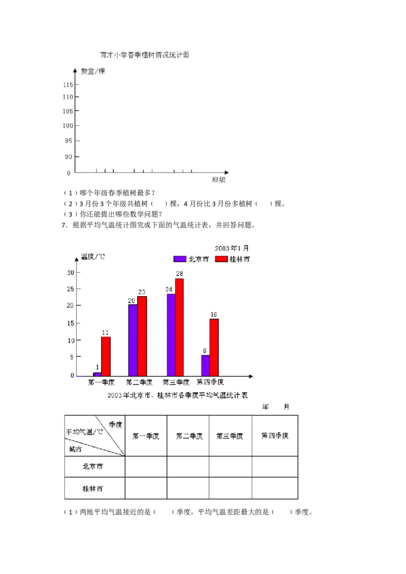 第七单元测试卷B_小学1-6年级全部试卷_数学_四年级_3-9-4、小学四年级数学下册_3-9-4-2、练习题、作业、试题、试卷_冀教版_单元测试卷
