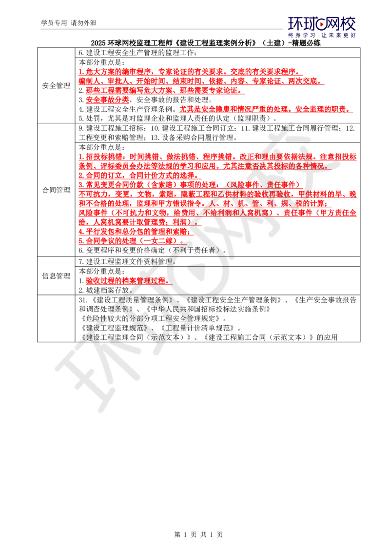 第5讲精题必练（五）_监理工程师_2025监理工程师_2025年监理工程师SVIP_2025年监理土建案例SVIP_03-习题精析✿实战特训✿模考通关_09-案例《精题必练班》王双增HQ推荐