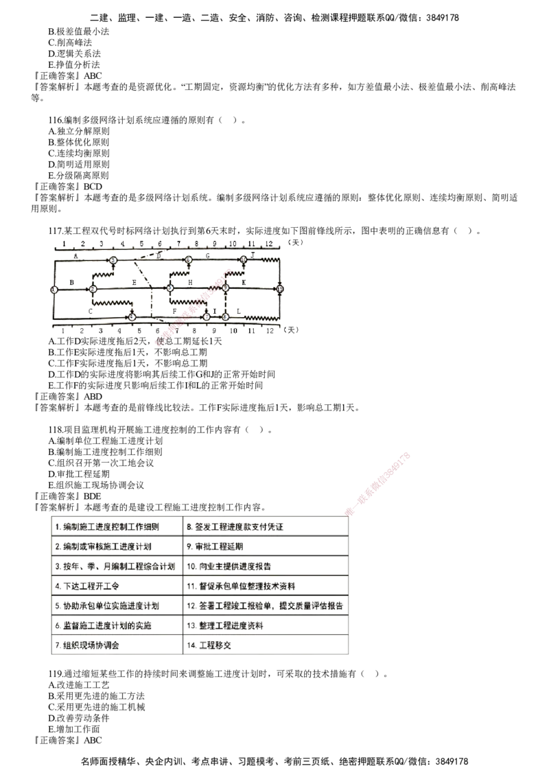 第05讲　2022年11月试题（五）_监理工程师_2025监理工程师_2025年监理工程师SVIP_2025年监理土建控制SVIP_03-习题精析✿实战特训✿模考通关_21-控制《真题解析班》李娜JG