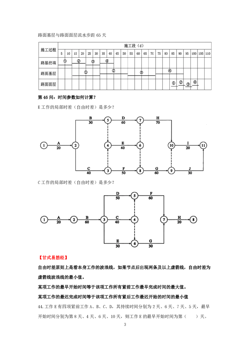 案例分析冲刺抢救班（200问之外的补充）_监理工程师_2025监理工程师_2025年监理工程师SVIP_2025年监理交通案例SVIP_04-冲刺串讲✿考点强化✿小灶集训