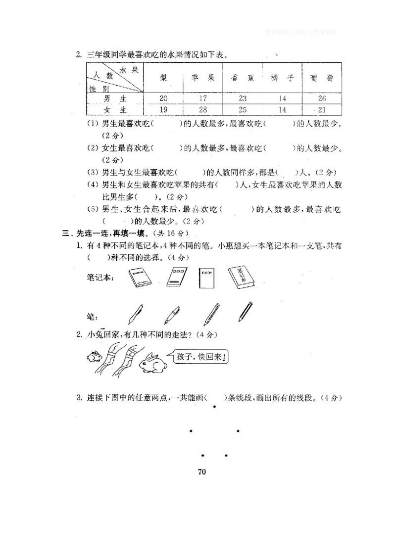 小学三年级下册（三下）人教版数学全套测试卷附答案（单元.期中.期末）_小学1-6年级全部试卷_数学_三年级_3-8-4、小学三年级数学下册_3-8-4-2、练习题、作业、试题、试卷_人教版
