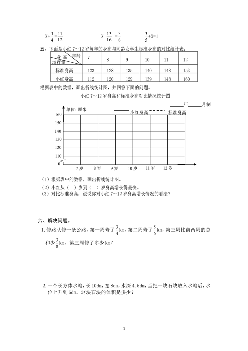 最新人教版五年级数学下册期末检测试卷(2)_小学1-6年级全部试卷_数学_五年级_3-10-4、小学五年级数学下册_3-10-4-2、练习题、作业、试题、试卷_人教版_期末测试卷