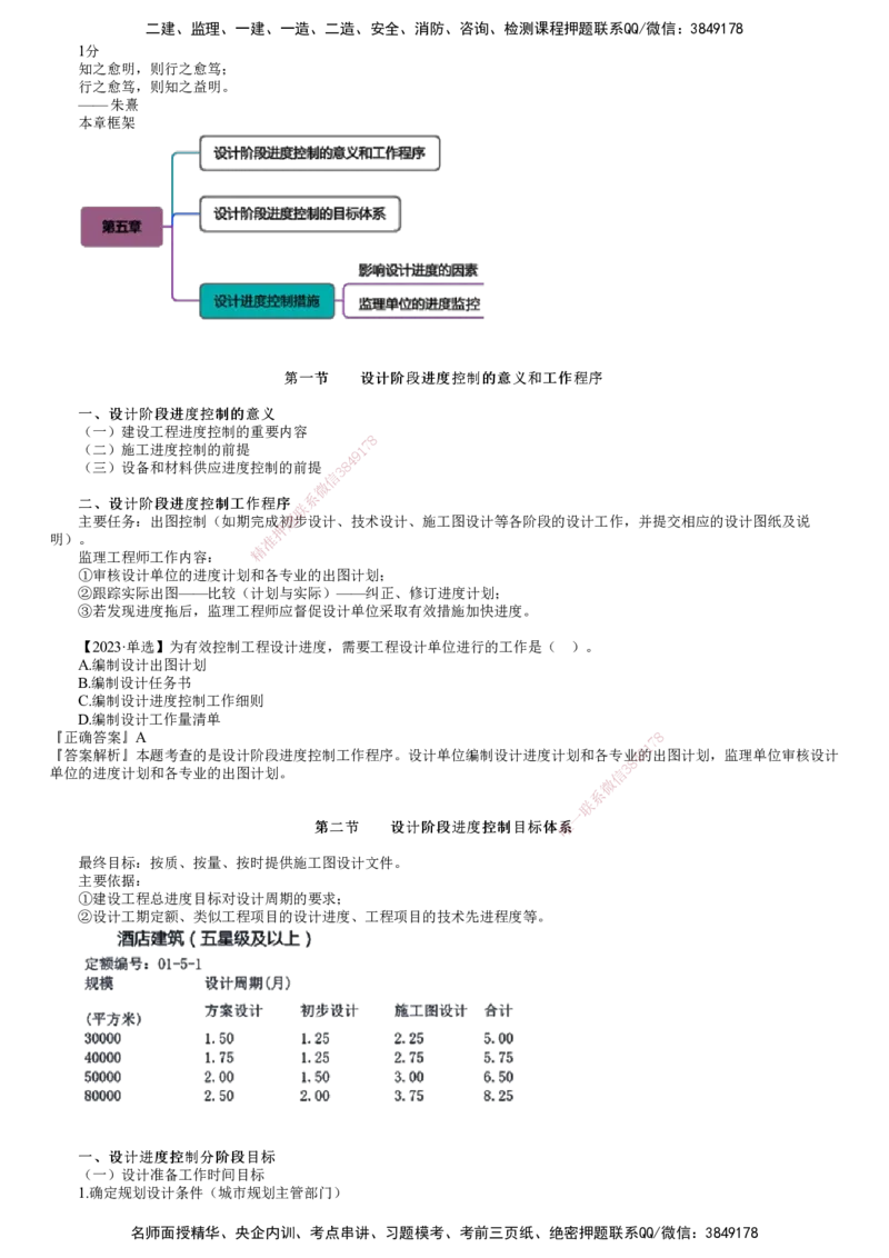 第01讲　建设工程设计阶段进度控制_监理工程师_2025监理工程师_2025年监理工程师SVIP_2025年监理土建控制SVIP_02-基础精讲✿高端面授✿深度强化_进度控制（土建）（2025）