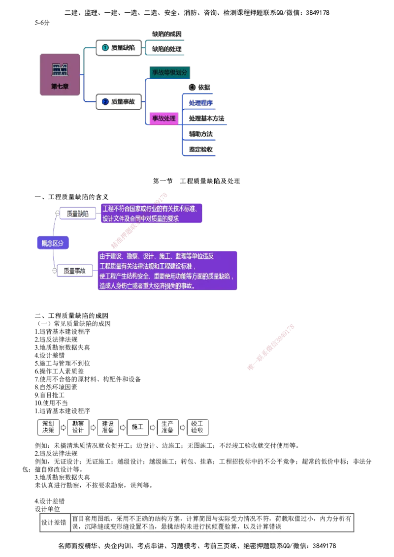 第01讲　建设工程施工质量缺陷及事故处理_监理工程师_2025监理工程师_2025年监理工程师SVIP_2025年监理土建控制SVIP_02-基础精讲✿高端面授✿深度强化