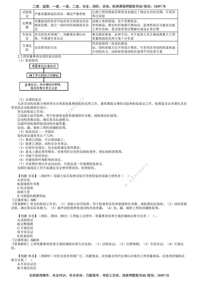 第01讲　建设工程施工质量缺陷及事故处理_监理工程师_2025监理工程师_2025年监理工程师SVIP_2025年监理土建控制SVIP_02-基础精讲✿高端面授✿深度强化