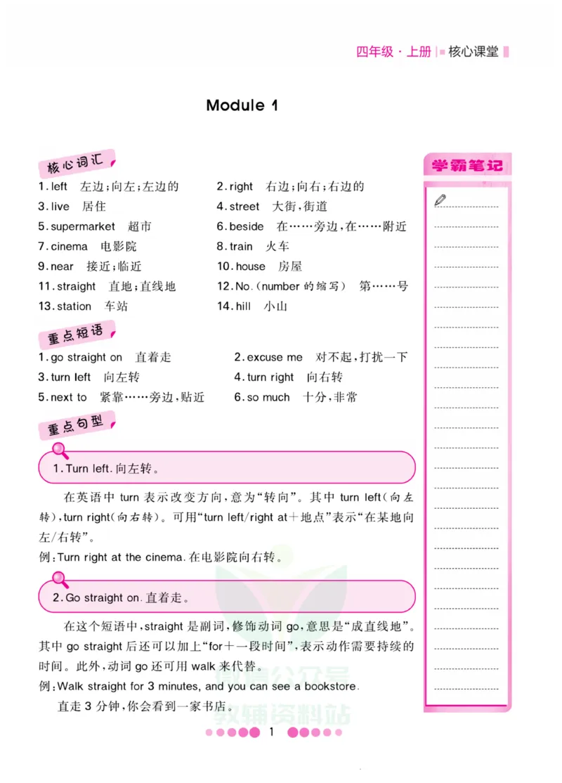 四年级上册英语外研三起点知识清单_小学1-6年级全部试卷_英语_四年级_3-9-5、小学四年级英语上册_3-9-5-1、复习、知识点、归纳汇总_外研版三起点