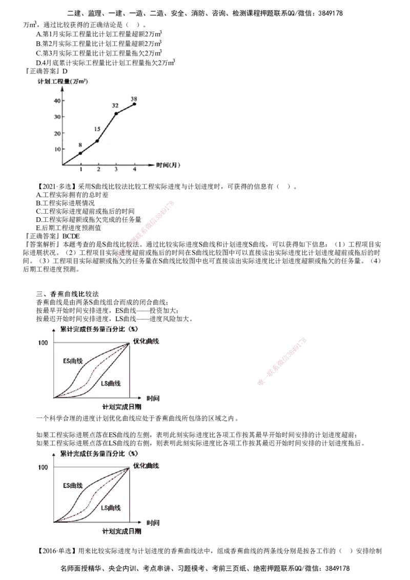 第02讲　S曲线比较法及前锋线比较法_监理工程师_2025监理工程师_2025年监理工程师SVIP_2025年监理土建控制SVIP_02-基础精讲✿高端面授✿深度强化_进度控制（土建）（2025）