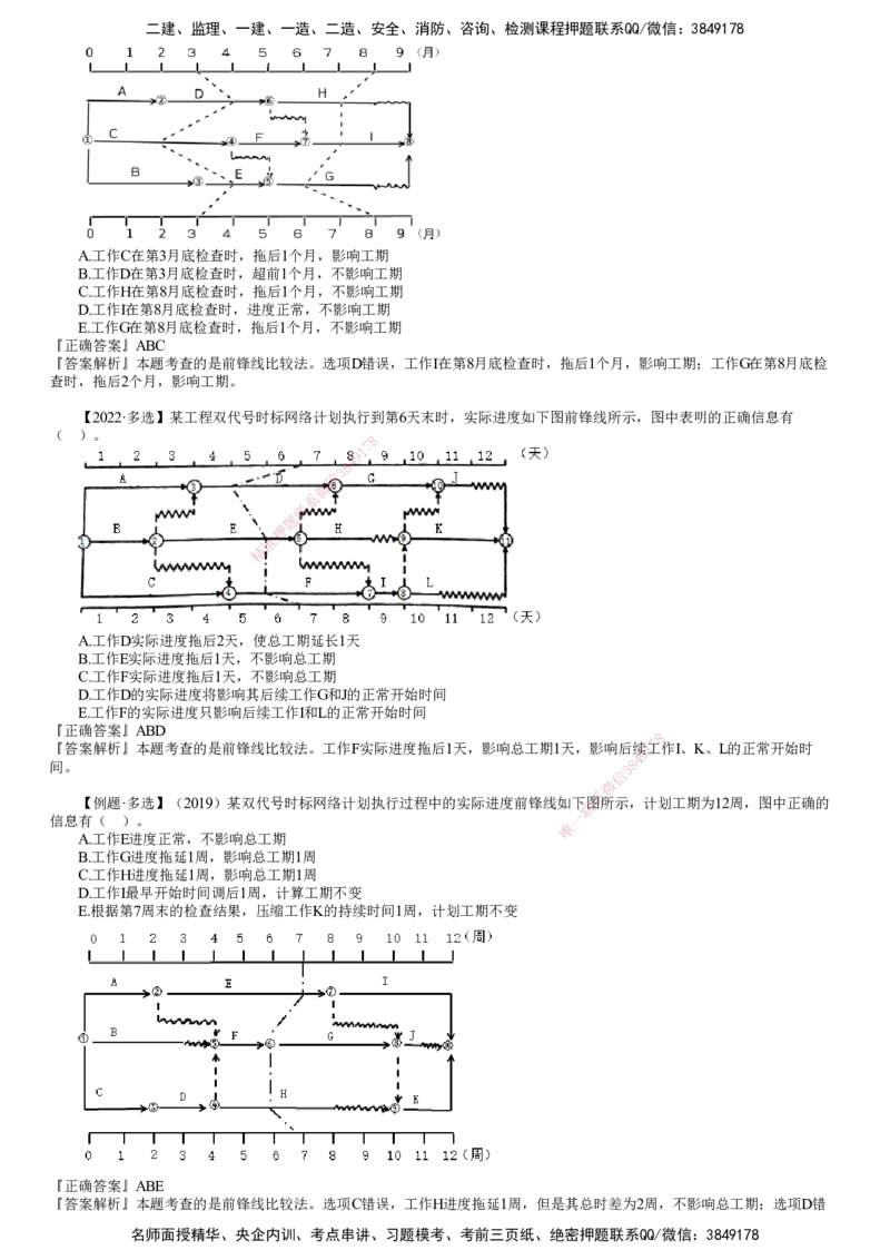 第02讲　S曲线比较法及前锋线比较法_监理工程师_2025监理工程师_2025年监理工程师SVIP_2025年监理土建控制SVIP_02-基础精讲✿高端面授✿深度强化_进度控制（土建）（2025）